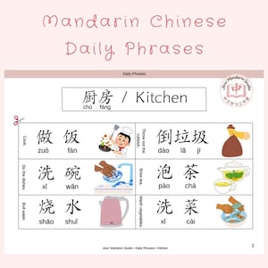 Mandarin Chinese Daily Phrases Flashcards