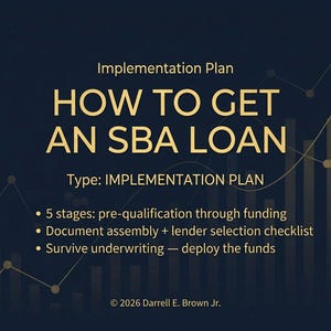 SBA Loan Step-by-Step | Implementation Plan | Pre-Qualification Through Funding Deployment Checklist