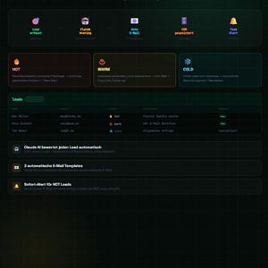 n8n Lead Capture CRM Workflow | Claude AI Scoring Hot Warm Cold | Supabase | Email Automation | Download