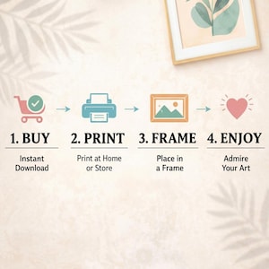 May include: A four-step instructional graphic for digital art downloads. Icons include a shopping cart, printer, framed mountain landscape, and heart. Text reads: 1. BUY Instant Download, 2. PRINT Print at Home or Store, 3. FRAME Place in a Frame, 4. ENJOY Admire Your Art.