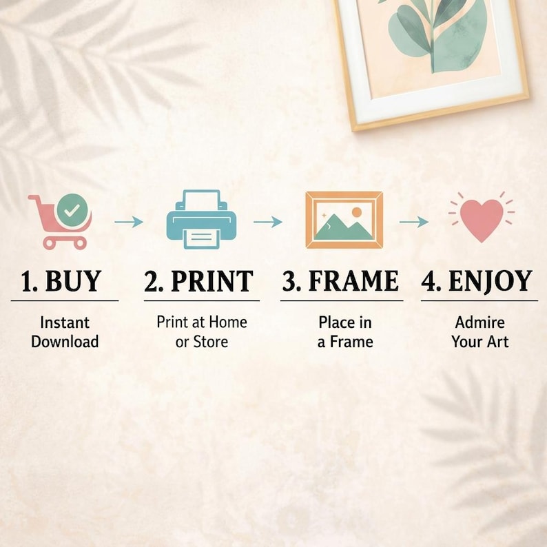 May include: A four-step instructional graphic for digital art downloads. Icons include a shopping cart, printer, framed mountain landscape, and heart. Text reads: 1. BUY Instant Download, 2. PRINT Print at Home or Store, 3. FRAME Place in a Frame, 4. ENJOY Admire Your Art.