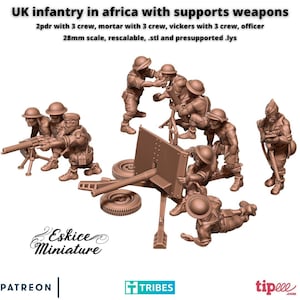British UK Infantry Support Weapons in Africa, Eskice Miniatures, WW2, 15mm, 20mm, 28mm, 54mm, Bolt Action, Chain of Command, World War 2