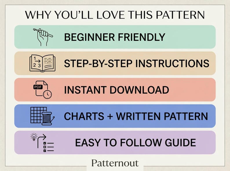 Puede incluir: Gr&aacute;fico con texto sobre un fondo claro. El texto dice "POR QU&Eacute; TE ENCANTAR&Aacute; ESTE PATR&Oacute;N" y enumera caracter&iacute;sticas como "PARA PRINCIPIANTES", "INSTRUCCIONES PASO A PASO" y "DESCARGA INSTANT&Aacute;NEA". La parte inferior del gr&aacute;fico dice "Patternout".