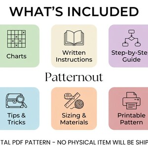 May include: Graphic showing what's included in a digital PDF pattern. Includes charts, written instructions, a step-by-step guide, tips and tricks, sizing and materials, and a printable pattern. The text "Patternout" is also included.