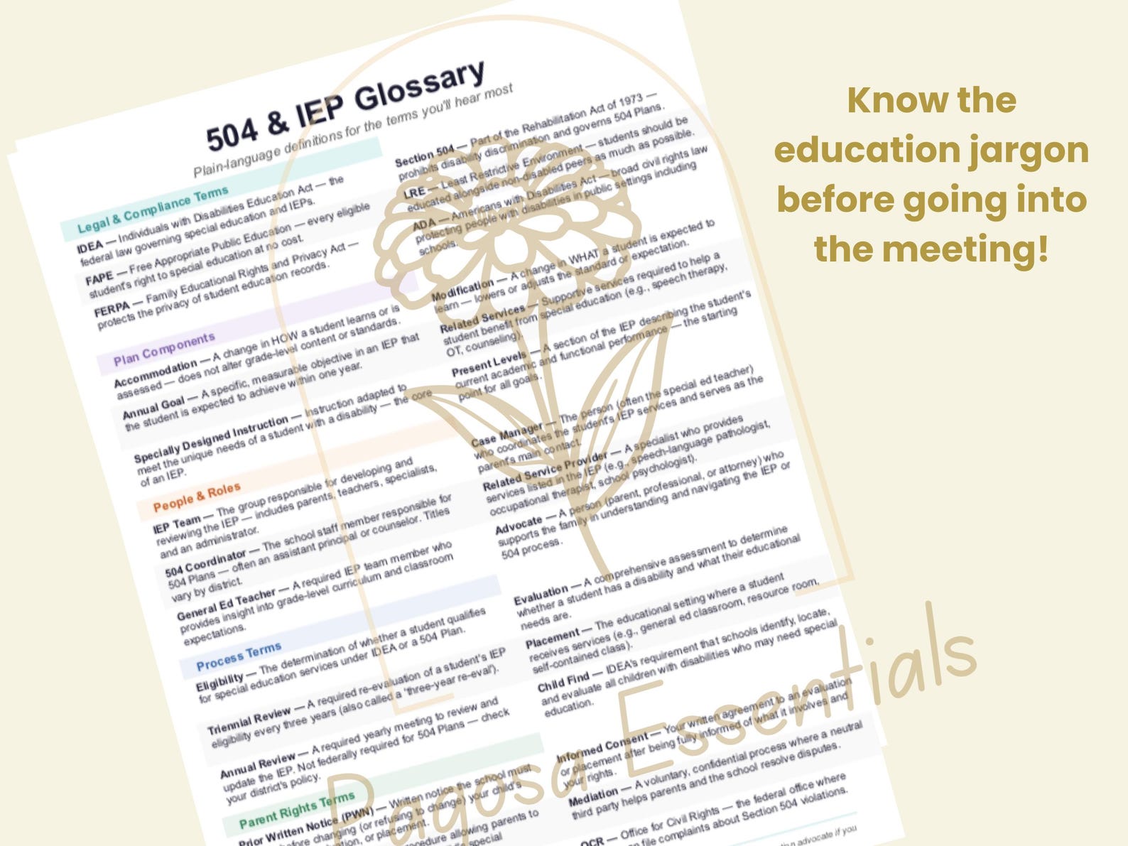 IEP Parent Binder Toolkit | Printable Special Education Meeting Prep ...