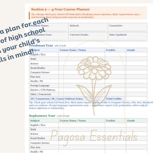 Puede incluir: Un documento de planificador de cursos de secundaria de 4 a&ntilde;os con secciones para informaci&oacute;n del estudiante, a&ntilde;o de graduaci&oacute;n y seguimiento de materias. Incluye una ilustraci&oacute;n floral lineal y el texto Pagosa Essentials.