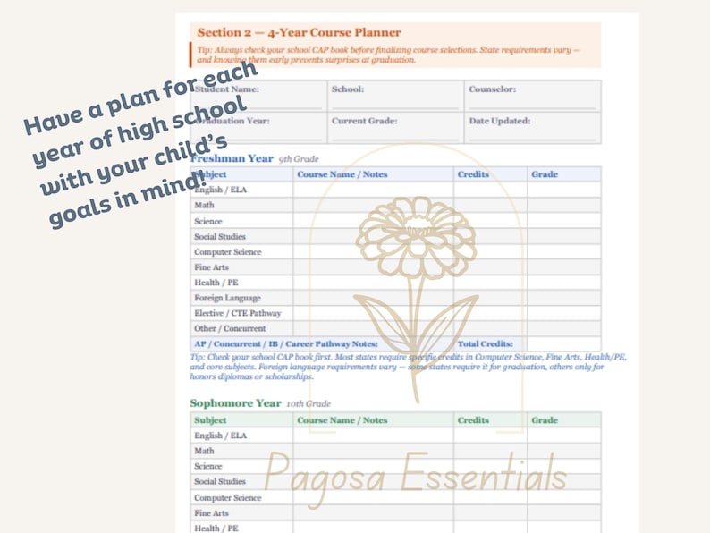 Puede incluir: Un documento de planificador de cursos de secundaria de 4 a&ntilde;os con secciones para informaci&oacute;n del estudiante, a&ntilde;o de graduaci&oacute;n y seguimiento de materias. Incluye una ilustraci&oacute;n floral lineal y el texto Pagosa Essentials.