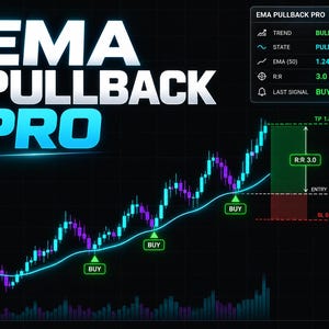EMA Pullback PRO Trading Indicator | Pine Script V6 XAUUSD Strategi Köp (Digital Nedladdning)