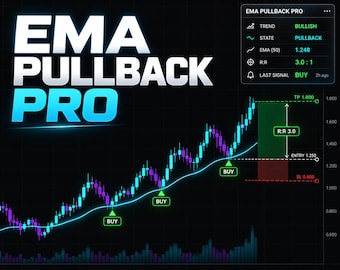 EMA Pullback PRO Trading Indicator | Pine Script V6 Trend Strategy | XAUUSD Algorithmic Day Trading Code | Fintech Software Buy Sell Tool