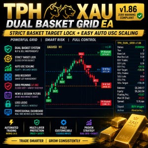 May include: A digital trading dashboard titled TPH XAU DUAL BASKET GRID EA v1.86 featuring a candlestick chart for XAUUSD M1, a list of trading metrics, and a stack of gold bars at the bottom right. The interface displays text including DUAL BASKET SYSTEM, STRICT TARGET LOCK, AUTO USC SCALING, GRID RECOVERY, GRID PRUNING, NEWS & SESSION FILTERS, LOSS LOCKS, and PROFESSIONAL DASHBOARD.