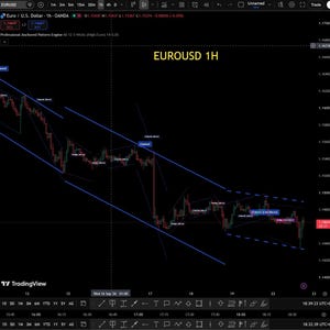 May include: A TradingView financial chart displaying the EURUSD currency pair on a one-hour timeframe. The black background features a downward-sloping price trend represented by red and green candlesticks, with blue trend lines and labels.