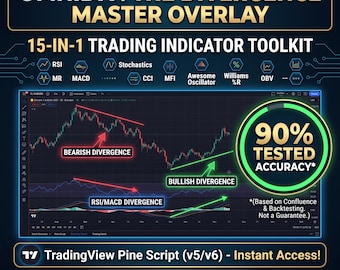 OmniDivergence Master Overlay | 15-in-1 TradingView Script (Digital Download)