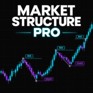 SMC Market Structure Indicator | Pine Script V6 BOS & CHoCH Tool (Digital Download)