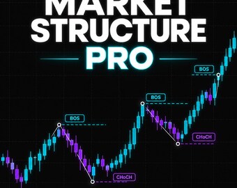 SMC Market Structure Indicator | Pine Script V6 BOS & CHoCH Tool | XAUUSD Algorithmic Trading Code | Fintech Digital Asset