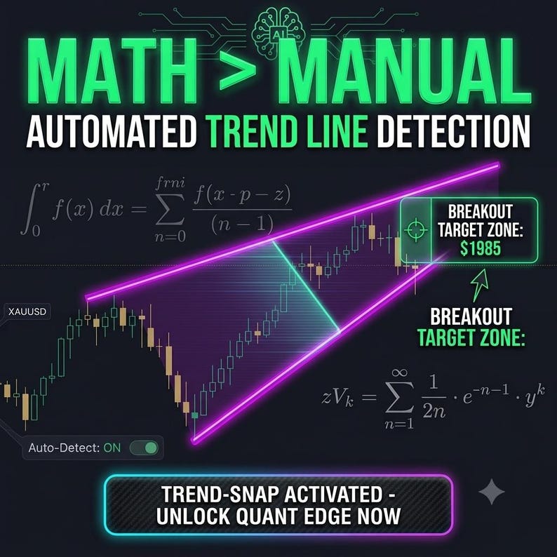 May include: A digital financial chart displaying XAUUSD with neon purple trend lines forming a triangle pattern. Text includes MATH > MANUAL, AUTOMATED TREND LINE DETECTION, BREAKOUT TARGET ZONE: $1985, and TREND-SNAP ACTIVATED - UNLOCK QUANT EDGE NOW.