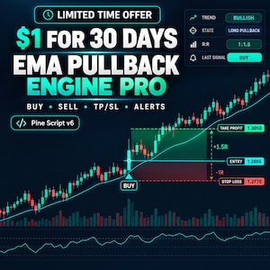 EMA Pullback Engine PRO | TradingView Pine Script v6 Indicator (30-Day Access)