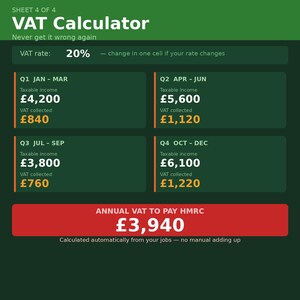 May include: A VAT calculator sheet with a green background, displaying financial data for each quarter and the annual total. The sheet shows taxable income and VAT collected, with a total annual VAT of £3,940.