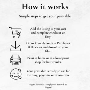 Pu&ograve; includere: Sfondo bianco con il testo "How it works" e istruzioni per l'acquisto di un file stampabile. Include icone di carrello, freccia di download, stampante e faccina sorridente. Il testo spiega i passaggi.