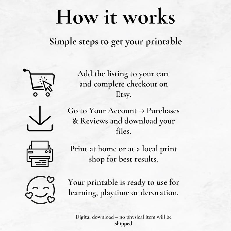 Pu&ograve; includere: Sfondo bianco con il testo "How it works" e istruzioni per l'acquisto di un file stampabile. Include icone di carrello, freccia di download, stampante e faccina sorridente. Il testo spiega i passaggi.