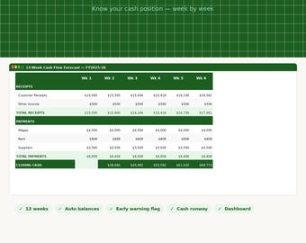 13-Week Cash Flow Forecast Template | Small Business Tracker (Google Sheets)