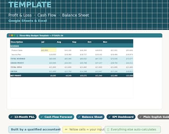 Three-Way Budget Template | P&L, Cash Flow, Balance Sheet (Google Sheets)