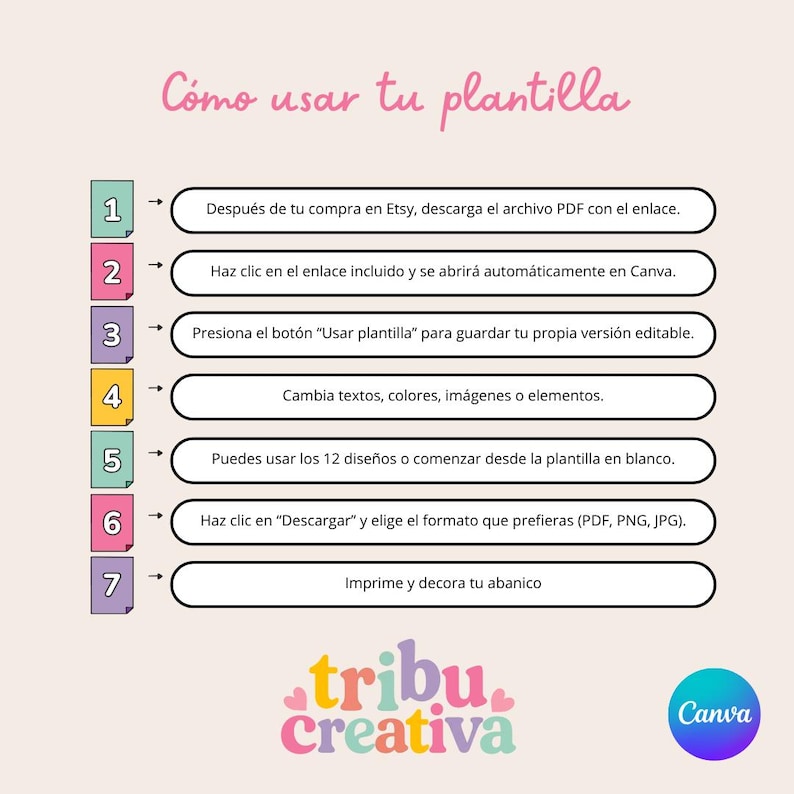 Puede incluir: Gr&aacute;fico rosa claro con instrucciones sobre c&oacute;mo usar una plantilla. El texto incluye pasos como descargar un PDF, hacer clic en un enlace y personalizar el dise&ntilde;o. Tambi&eacute;n son visibles los logotipos de Canva y Tribu Creativa.