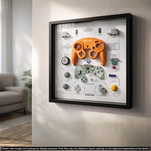 Plantilla de arte de desmontaje de mando GameCube, impresión de desmontaje retro gaming (descarga digital)