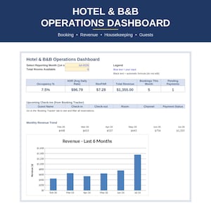 Hotel B&B Operations Dashboard | Booking Tracker, Revenue and Housekeeping Spreadsheet for Airbnb, Guesthouse, Small Hotel Owners
