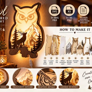 Könnte beinhalten: Eine geschichtete Eulenlampe aus Holz mit einer Berg-, Wald- und Hirschsilhouette. Das Bild enthält eine Montageanleitung, eine Liste von zehn Komponenten und kreisförmige Detailansichten des LED-Streifens, des Diffusors und des 3D-Effekts.
