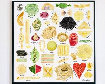 24 x 24in Pasta Chart - Art Print