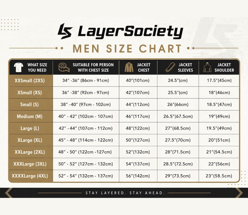 Pode incluir: Uma tabela de tamanhos de jaquetas LayerSociety, com colunas para tamanho, contorno do peito, peito da jaqueta, mangas e ombros em polegadas e cent&iacute;metros. A tabela lista tamanhos de XXSmall a XXXXLarge com dados espec&iacute;ficos.