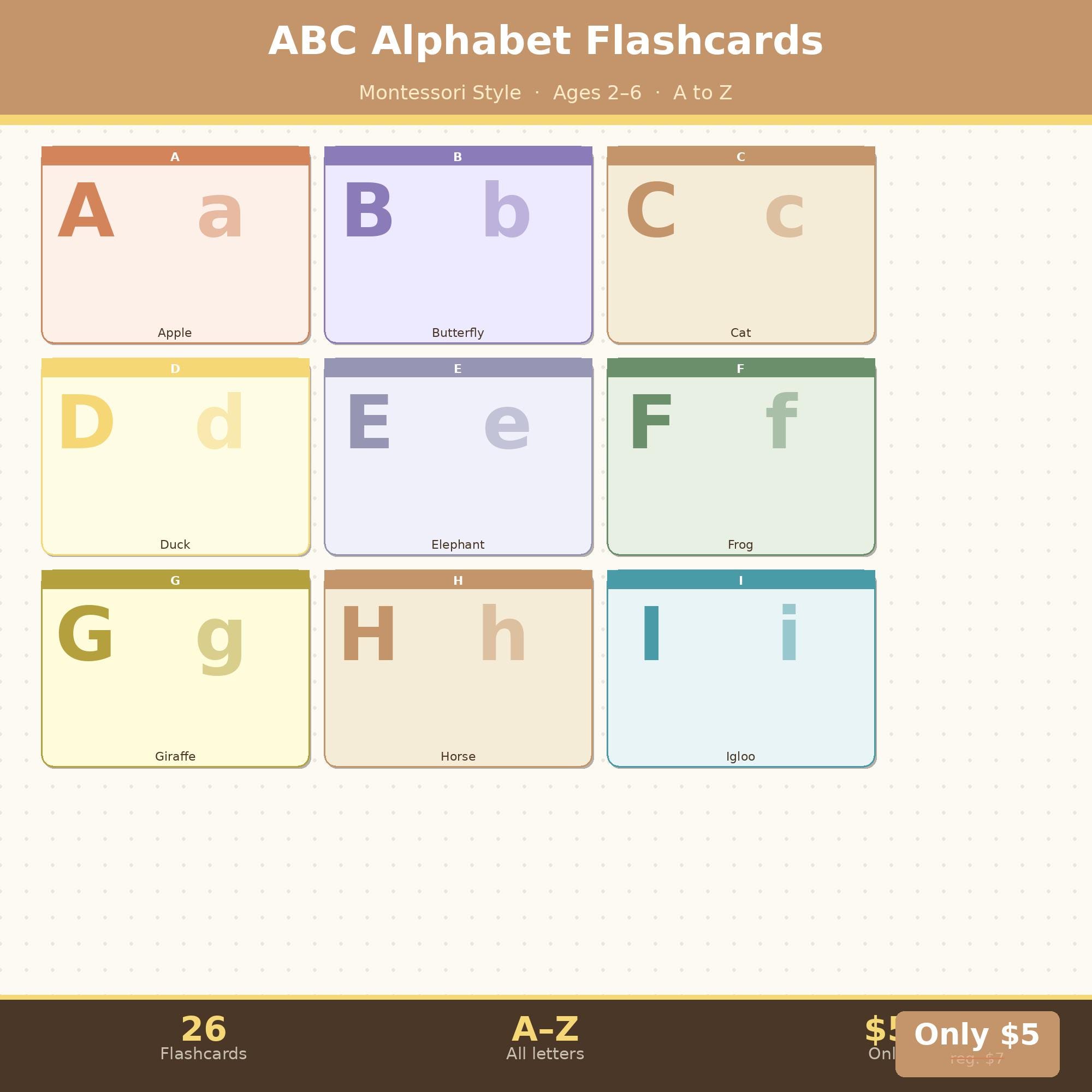ABC Alphabet Flashcards Printable | Montessori Style | A-Z Flash Cards ...