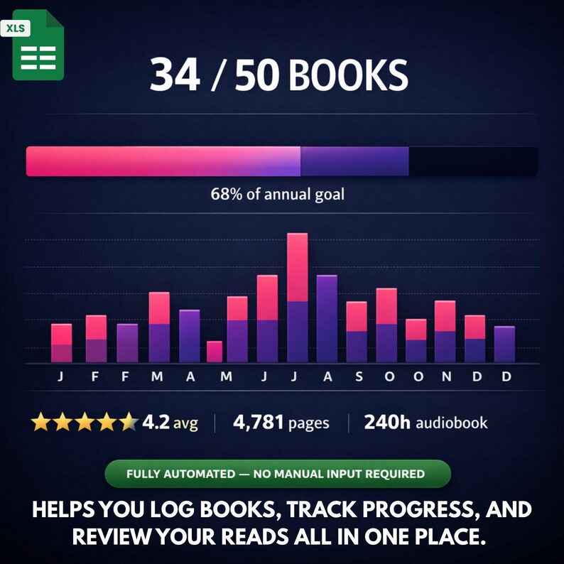 Book Tracker Spreadsheet Google Sheets Excel Reading Log Dark Mode ...