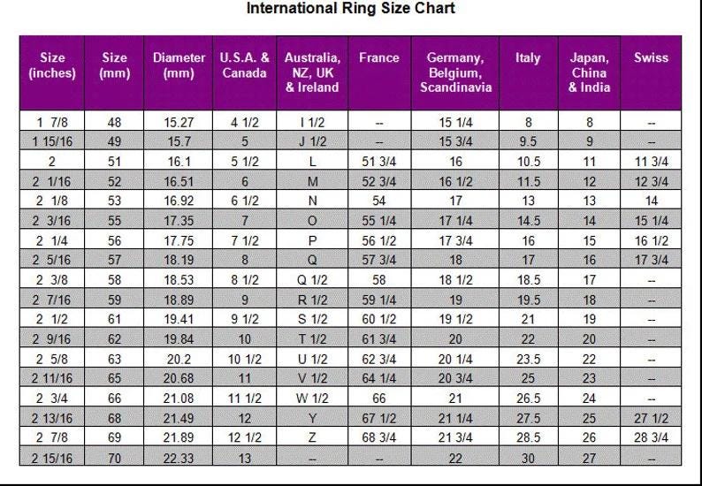 May include: An International Ring Size Chart featuring a purple header row with columns for size in inches, size in mm, diameter in mm, and various international sizing standards including U.S. & Canada, UK, France, Germany, Italy, Japan, and Swiss.