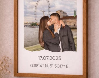 Personalized Photo Poster | Watercolor Style Date, Coordinates Wall Art (Unframed)