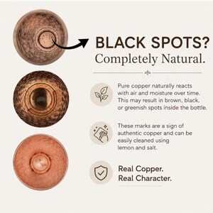Op de afbeelding: Drie cirkelvormige aanzichten van de binnenkant van een koperen fles met oxidatie. De tekst luidt: BLACK SPOTS? Completely Natural. Pure copper naturally reacts with air and moisture over time. These marks are a sign of authentic copper. Real Copper. Real Character.
