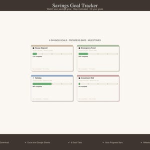 Savings Goal Tracker Spreadsheet | Excel & Google Sheets | Progress Bar | Multiple Goals | Instant Download