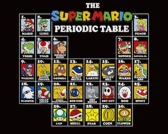 Super Mario Periodensystem der Charaktere Grafik - Fun Geek Gaming Poster PNG (Instant Download)