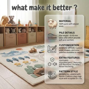 Puede incluir: Una alfombra de color crema con un dise&ntilde;o de paisaje que incluye una ballena azul, &aacute;rboles, flores y un coche de juguete de madera. Una superposici&oacute;n muestra el texto 'what make it better ?' y detalla las caracter&iacute;sticas del producto.