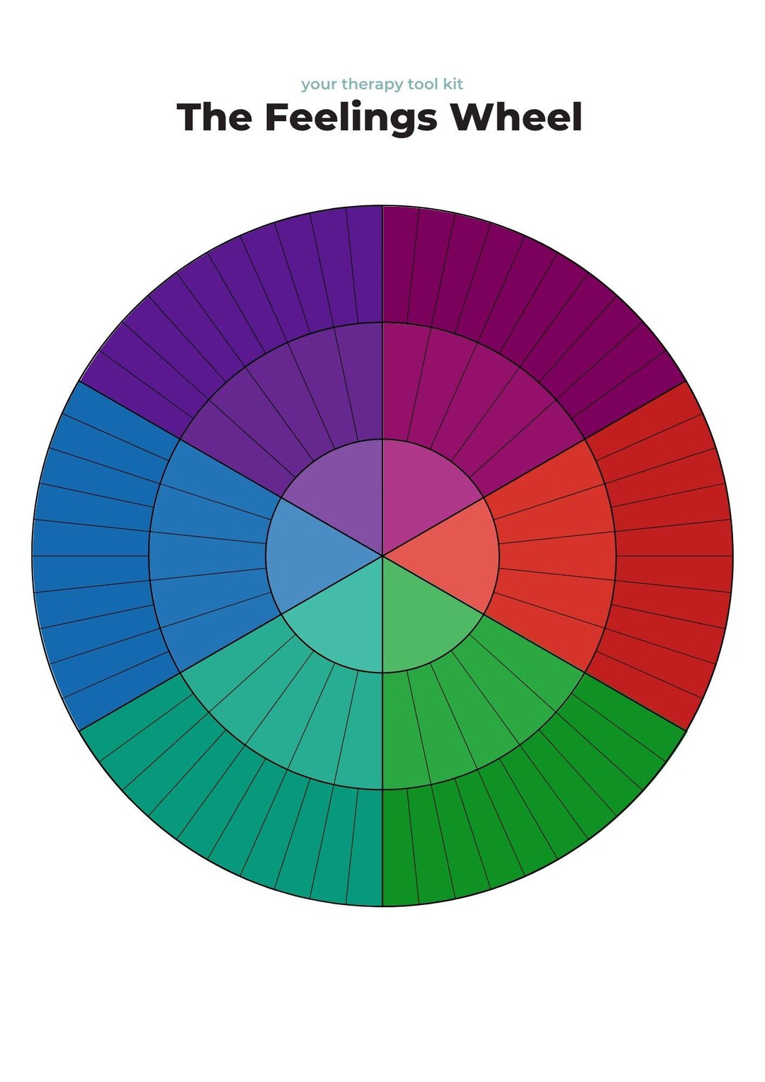 Sentiments Wheel Feelings Wheel Template - Etsy