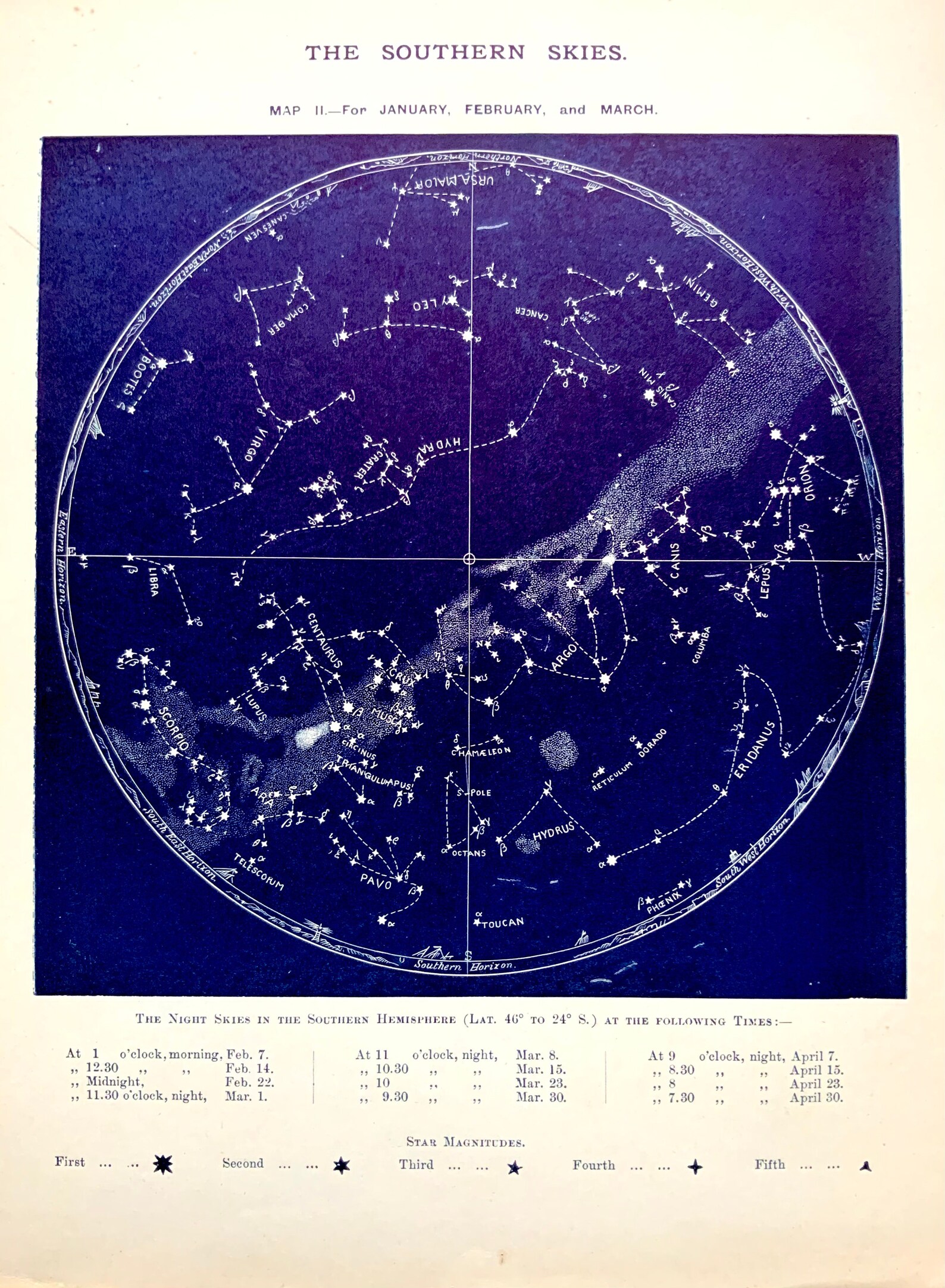 astrology star chart astrology star chart