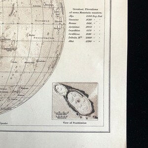 Antique German Lithograph SOLAR SYSTEM Orbit 1890 Sun Moon Craters ...