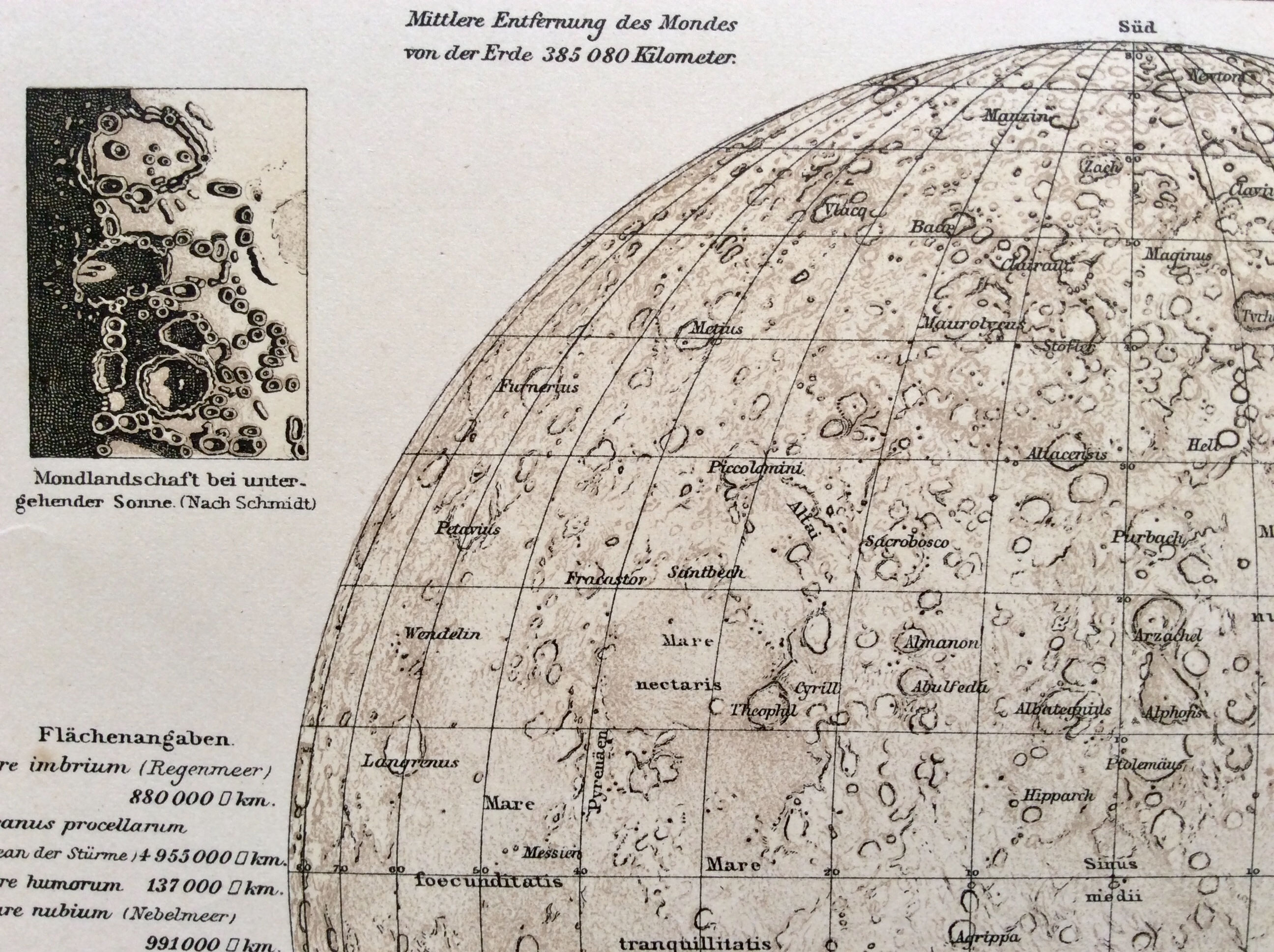 Antique Print German Lithograph SOLAR SYSTEM Orbit 1890 Sun Moon ...