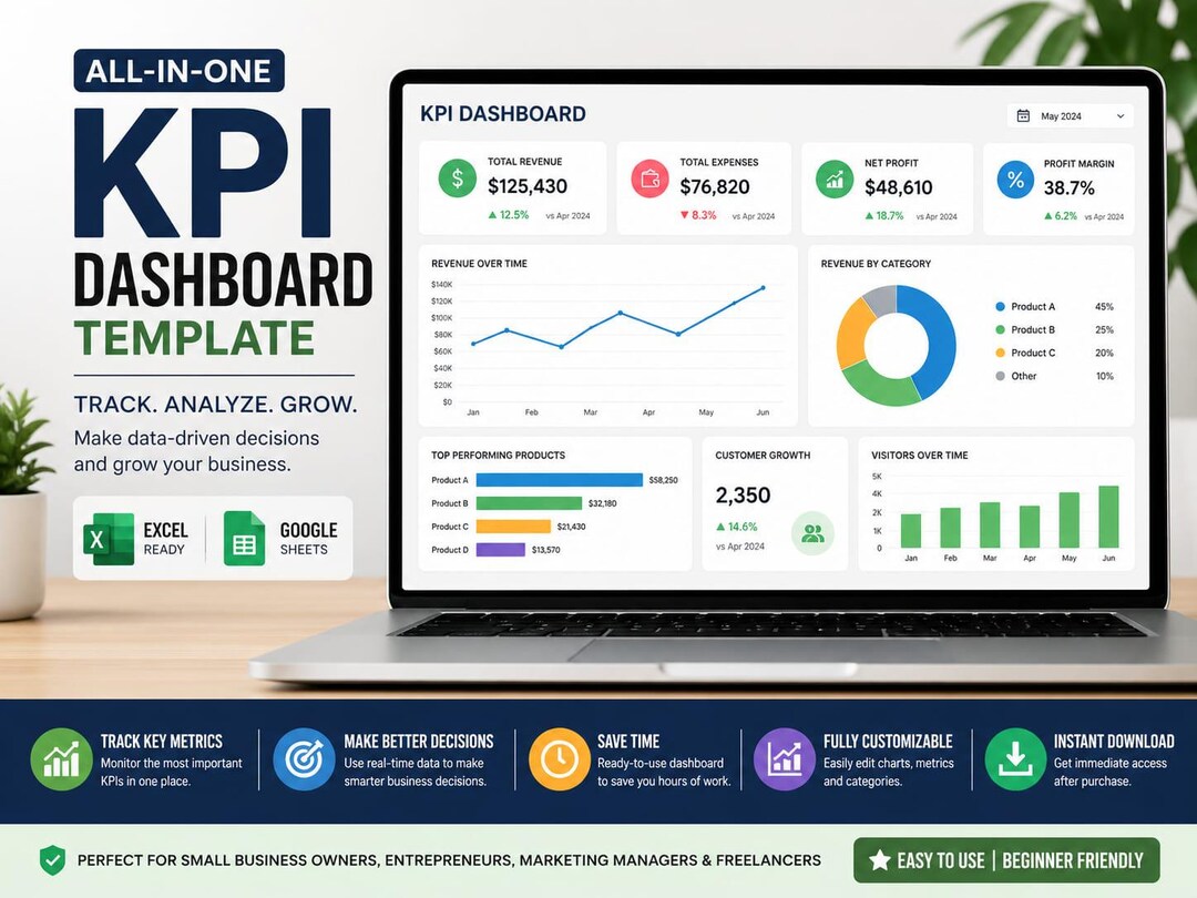 KPI Dashboard Template – Business Performance Tracker Excel & Google ...