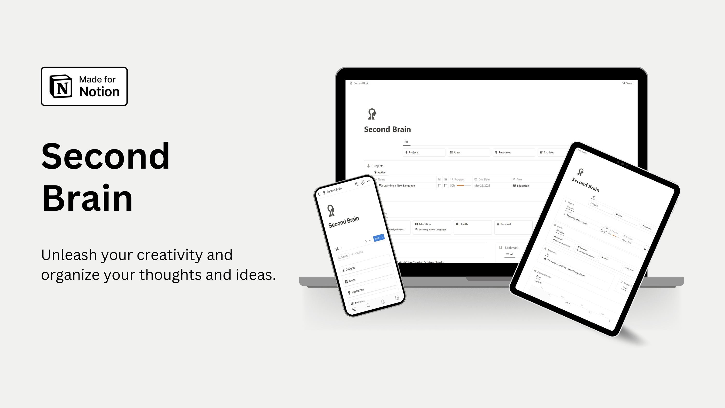 Notion Second Brain Template | All-in-one PKM & Personal Knowledge ...