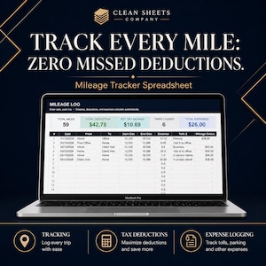 Può includere: Un laptop mostra un foglio di calcolo per il monitoraggio del chilometraggio con il testo "TRACK EVERY MILE: ZERO MISSED DEDUCTIONS." Lo schermo mostra registri chilometrici, totali, detrazioni e spese. In basso sono presenti icone.