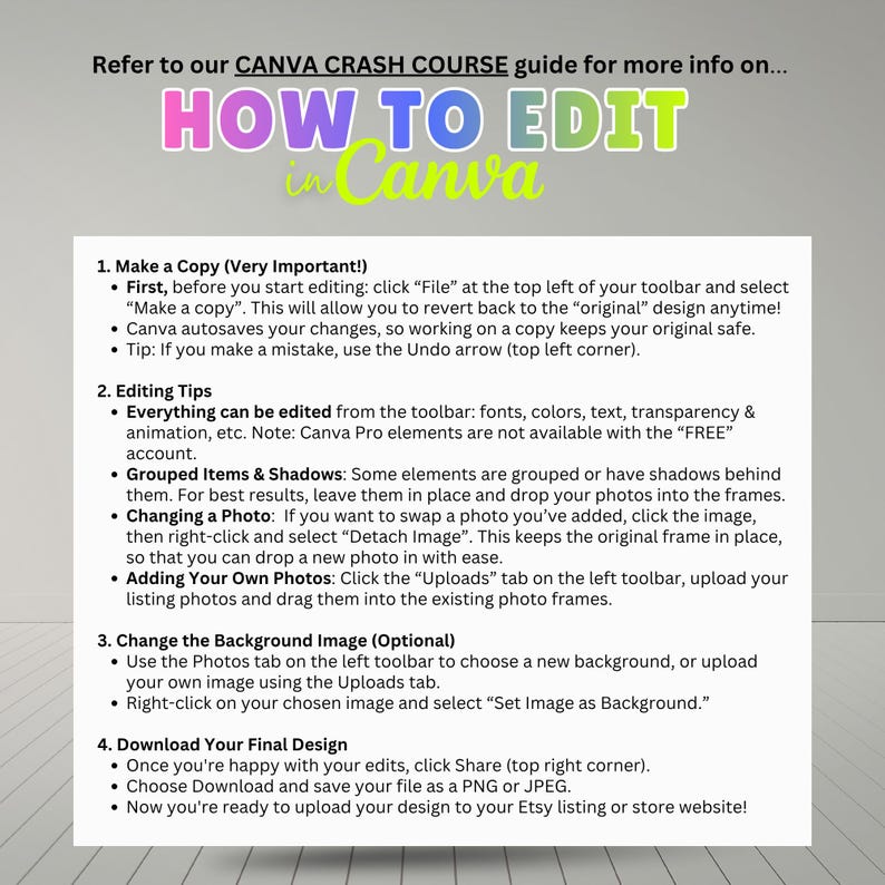 Pu&ograve; includere: Una guida tutorial di Canva bianca con il titolo "HOW TO EDIT in Canva" in un carattere sfumato colorato. La guida fornisce istruzioni su come creare una copia, suggerimenti per la modifica, cambiare l'immagine di sfondo e scaricare il design finale.