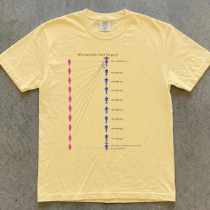 May include: A pale yellow short-sleeve t-shirt featuring a graphic print titled Why dating is hard for guys. The design displays a chart with pink female icons and blue male icons connected by lines, including text labels about sombreros.