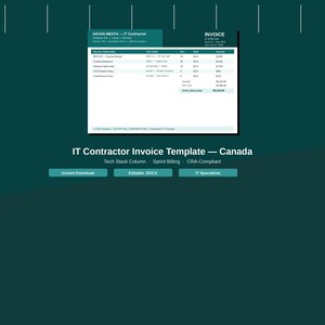 Pode incluir: Um modelo de fatura de contratante de TI azul-petróleo com o texto "IT Contractor Invoice Template - Canada". A fatura inclui seções para serviços, pilha de tecnologia e taxas. Os botões abaixo dizem "Instant Download", "Editable .DOCX" e "IT Specialists".