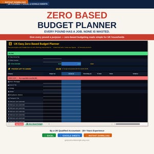 Może przedstawiać: Cyfrowy plan budżetu zatytułowany "ZERO BASED BUDGET PLANNER" w kolorze czerwonym i niebieskim, przeznaczony dla gospodarstw domowych w Wielkiej Brytanii. Zawiera sekcje dotyczące dochodów, kosztów stałych i przydzielania środków. Obraz zawiera tekst "NATYCHMIASTOWE POBIERANIE".